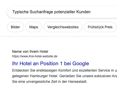 Google-Suchergebnisse mit einem Hotel auf Platz 1 durch den Einsatz von Google Ads